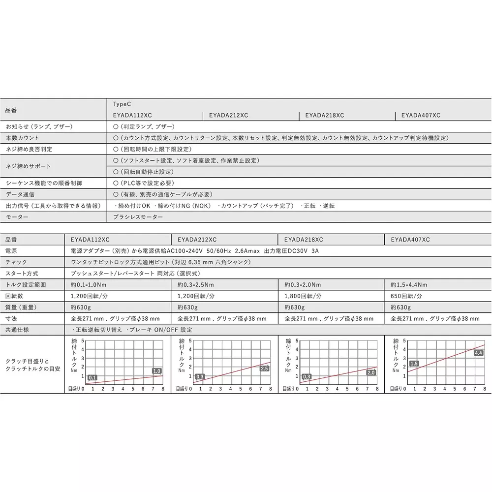 panasonic-hanging-ac-power-screwdriver-eyada112xc