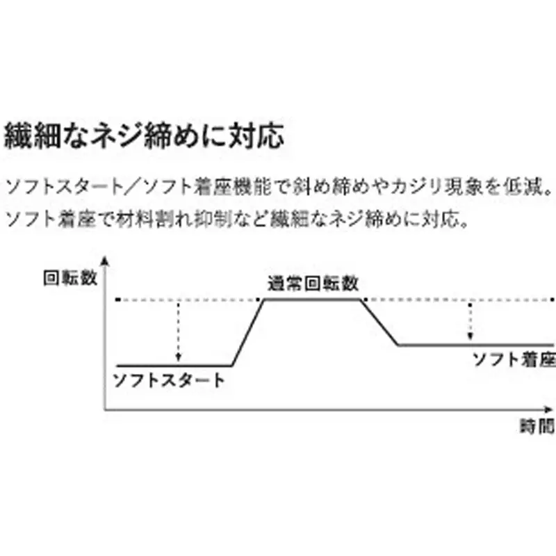 panasonic-hanging-ac-power-screwdriver-eyada112xc