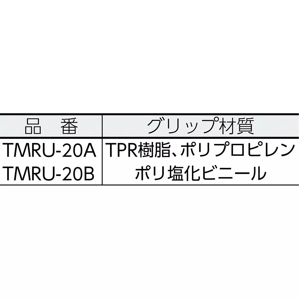 trusco-thin-jaws-monkey-wrench-tmru-20b