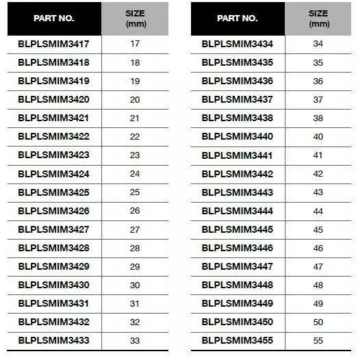 blue-point-34-inch-1905-mm-drive-deep-impact-socket-6-points-black-color-heat-treated-metal-body-and-size-32-mm-blplsmim3432