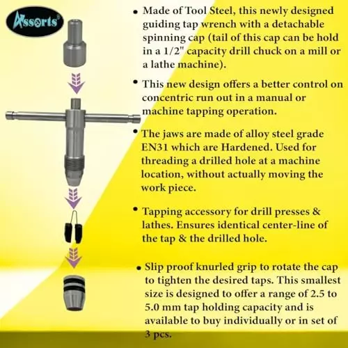 Assorts Precision Guiding Tap with Free-Spinning Cap Set Tool Steel 2.5 to 5 mm