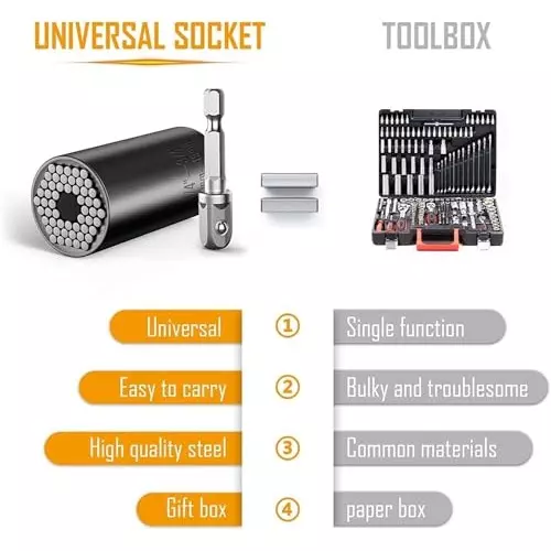 DY TOOLS Universal Wrench Socket Stainless Steel 7 to 19 mm Range