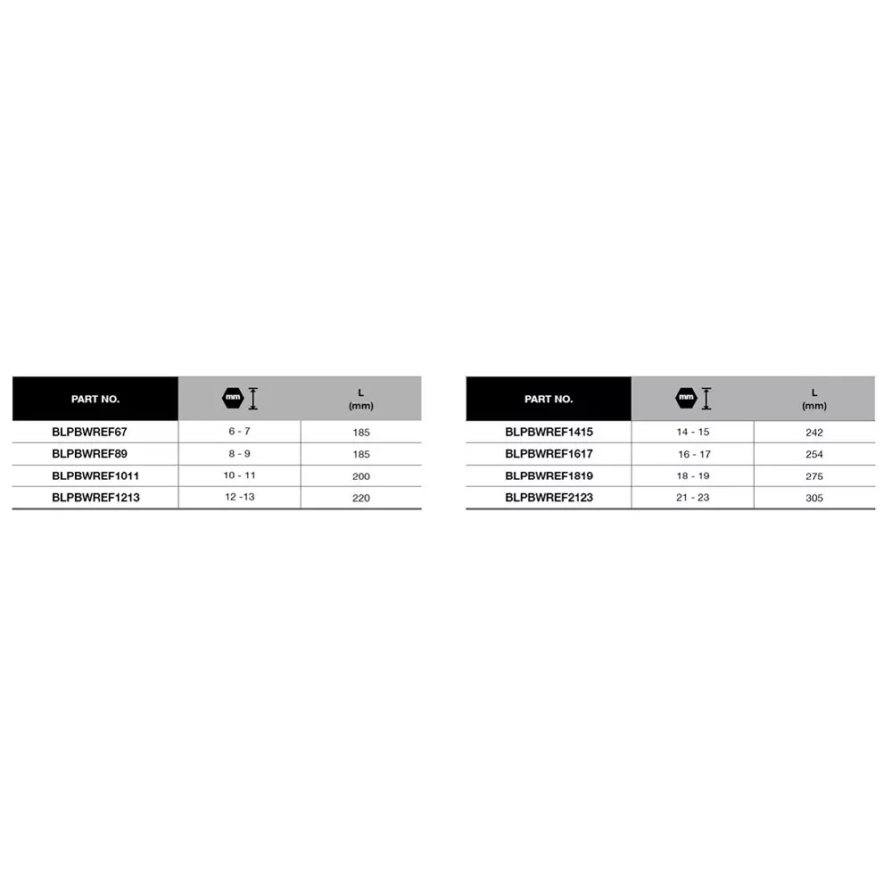 blue-point-8-pcs-flexible-double-box-wrench-set-chrome-finish-and-cr-v-steel-body-blpbwres8
