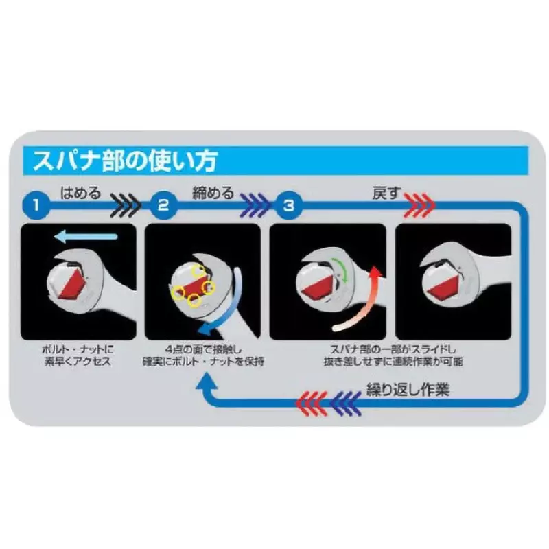 TONE Quick Spanner 25 mm D1 and 29 mm D2, DSQ-1113