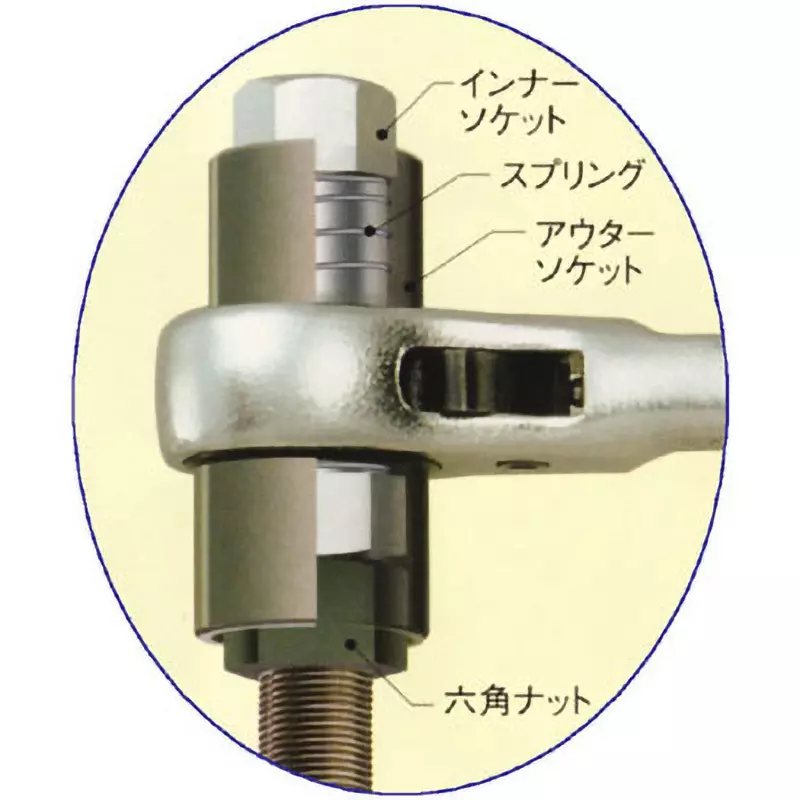 super-tool-ratchet-wrench-srf3