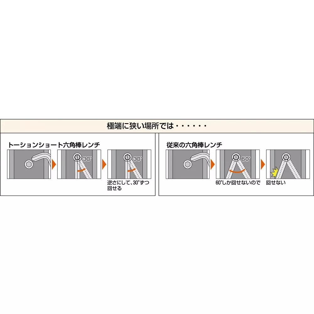 trusco-multifunction-torsion-short-wrench-50-mm-overall-length-hexagonal-tip-ttxs-15