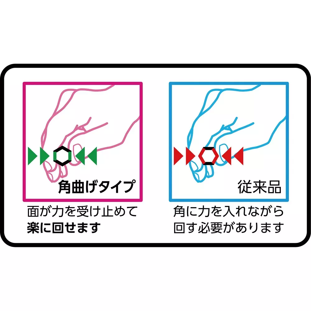 trusco-ball-point-hexagon-stick-wrench-10-mm-hex-size-tbrk-100