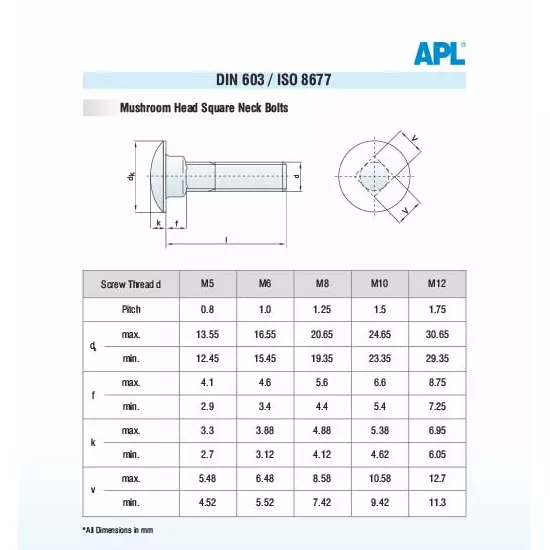 APL Carriage Bolt Mushroom Head 8 mm Dia 25 mm Length Stainless Steel AISI 304 (Pack of 1000)