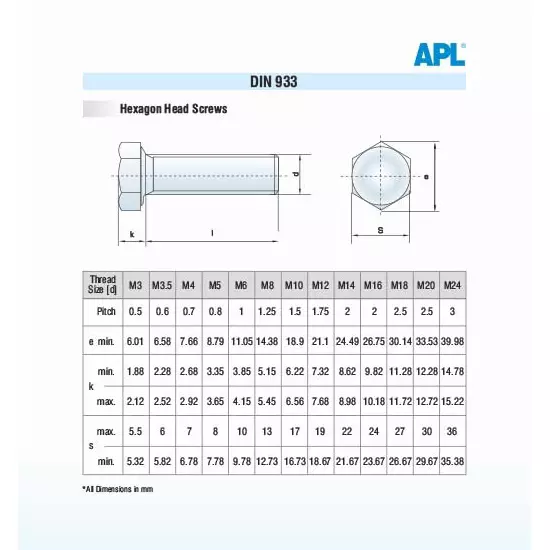 APL Long Length Hex Bolt Hex Head 20 mm Dia 225 mm Length Stainless Steel AISI 316 (Pack of 5)