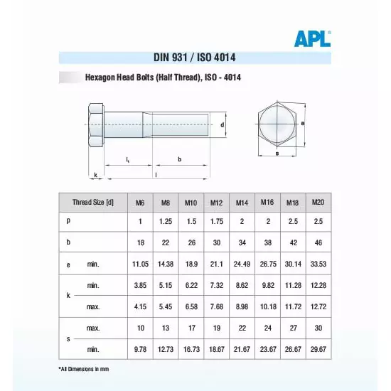 apl-thread-bolt-hex-head-10-mm-dia-30-mm-length-stainless-steel-aisi-316-pack-of-100