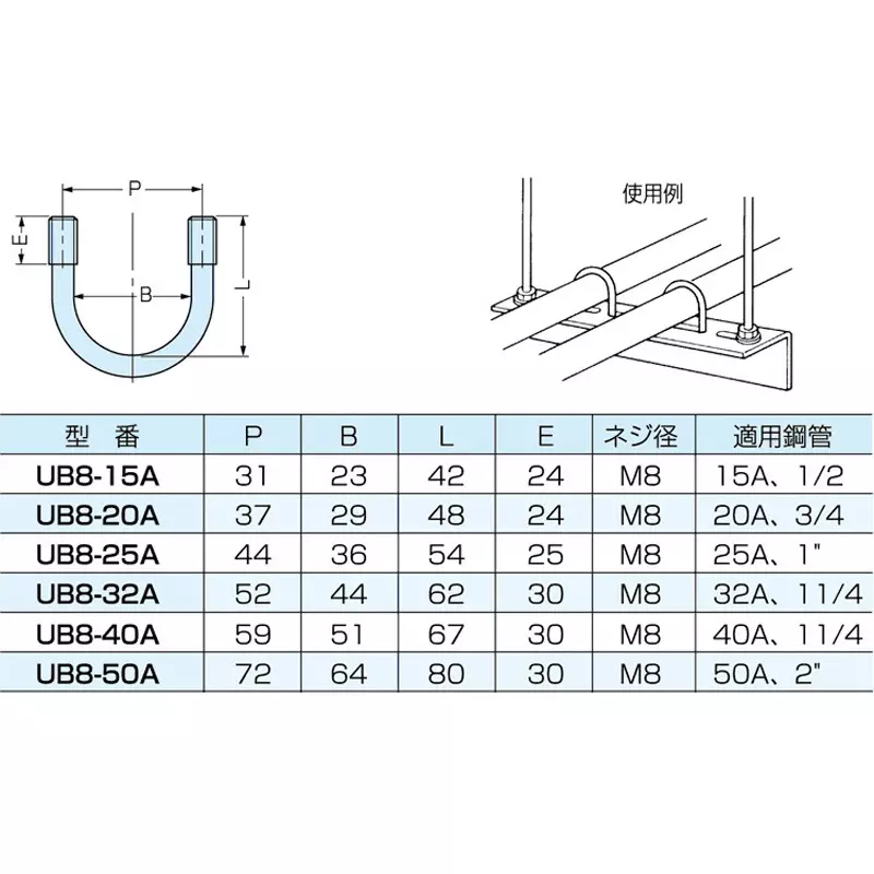 kameda-denki-u-bolt-30-mm-mm-dimension-e-670-mm-dimension-l-59-mm-dimension-p-ub8-40a-pack-of-10