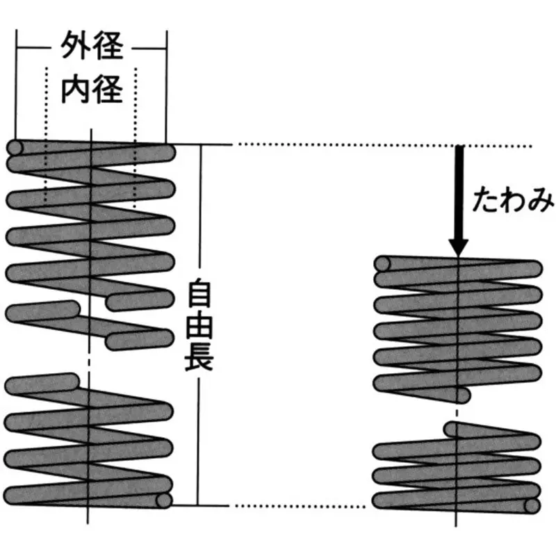 tohatsu-j-spring-ja-series-154x2-diameter-5-mm-free-length-ja-4-set-of-20