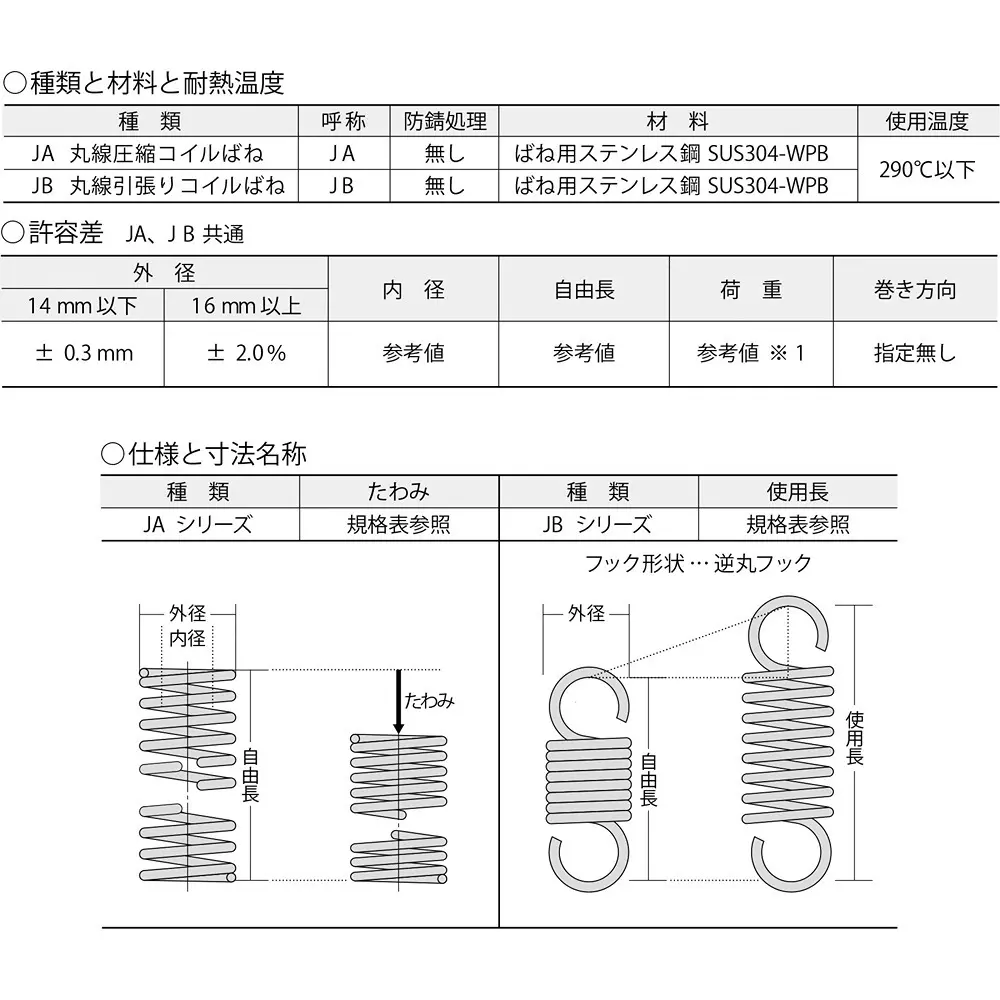tohatsu-round-wire-tension-coil-spring-j-spring-jb-series-7-mm-outer-and-05-mm-wire-diameter-jb-166-pack-of-10