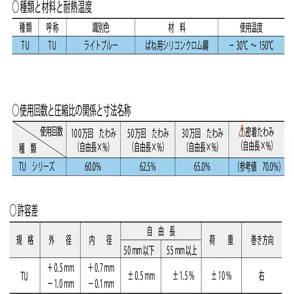 tohatsu-strong-spring-for-high-deflection-tu-85x145-mm-diameter-tu14590