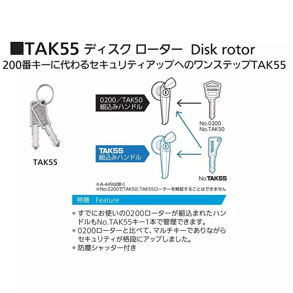 TAKIGEN Thin Flat Swing Handle Zinc Alloy Satellite Chrome Plating, A-464-2-1(TAK55)