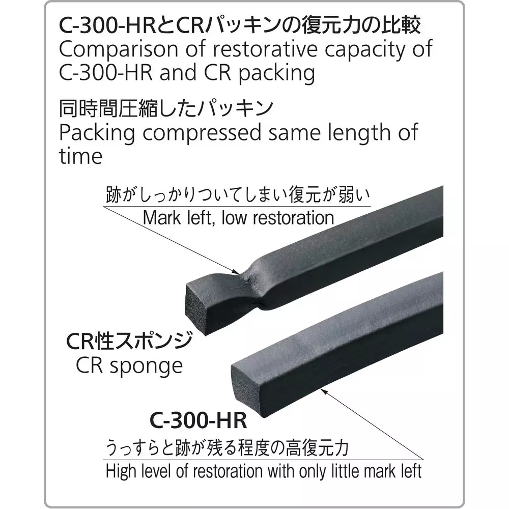 takigen-high-resilience-sponge-hyper-reset-epdm-5x5-mm-c-300-hrs-5-5