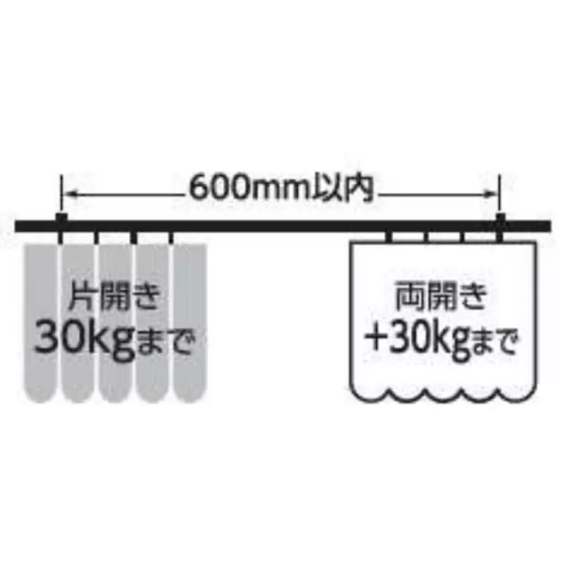 monotaro-curved-aluminum-curtain-rail-load-capacity-30-kg-63398888