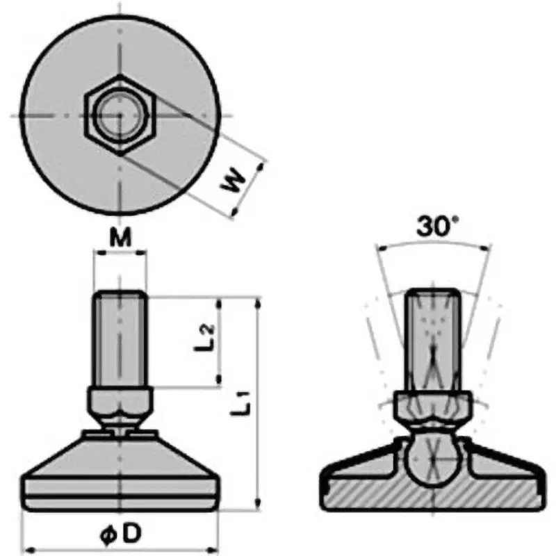 TAKIGEN Rotary Plane M8 x 19 mm  Allowable Load, KC-162-4