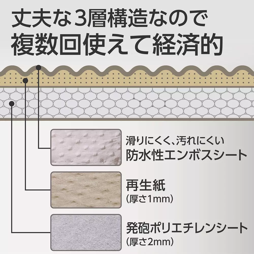 monotaro-floor-guard-1820-mm-length-11657600-pack-of-20-pcs