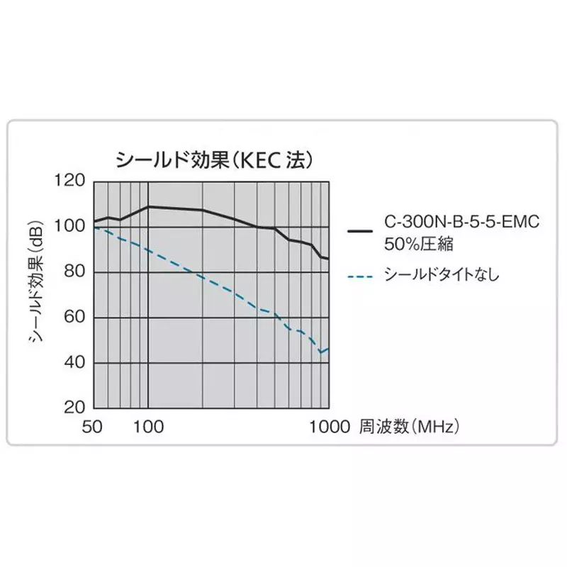 takigen-shield-tight-55129386