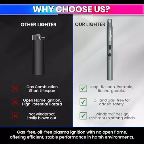 amicitools-ultra-slim-electric-lighter-aluminum-body-plasma-ignition-type-c-rechargeable-windproof-1xelectronic-lighter