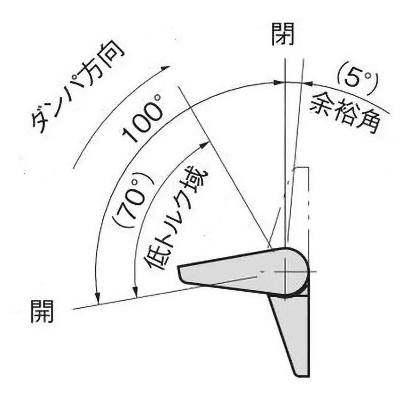 TAKIGEN Damper Hinge Polybutylene Terephthalate 63 mm Length, BP-154-A-15K
