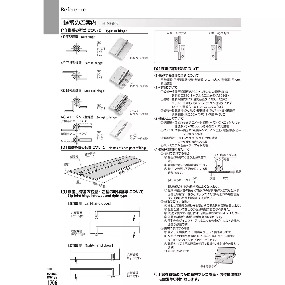 TAKIGEN Aluminum Pulling Hinge Nickel Plating with Bush, B-501-4-R