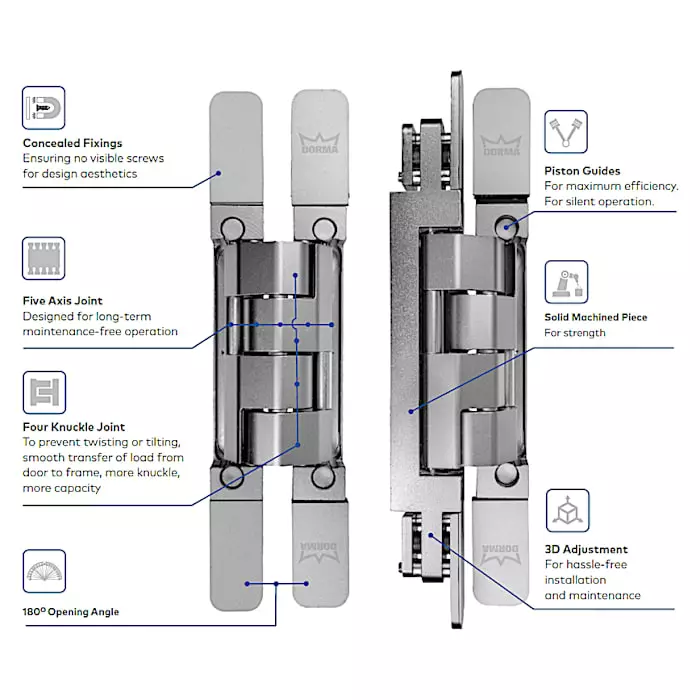 DORMA 3 D Concealed Hinges Stainless Steel Satin Finish 120 Kg Load Capacity, 30160