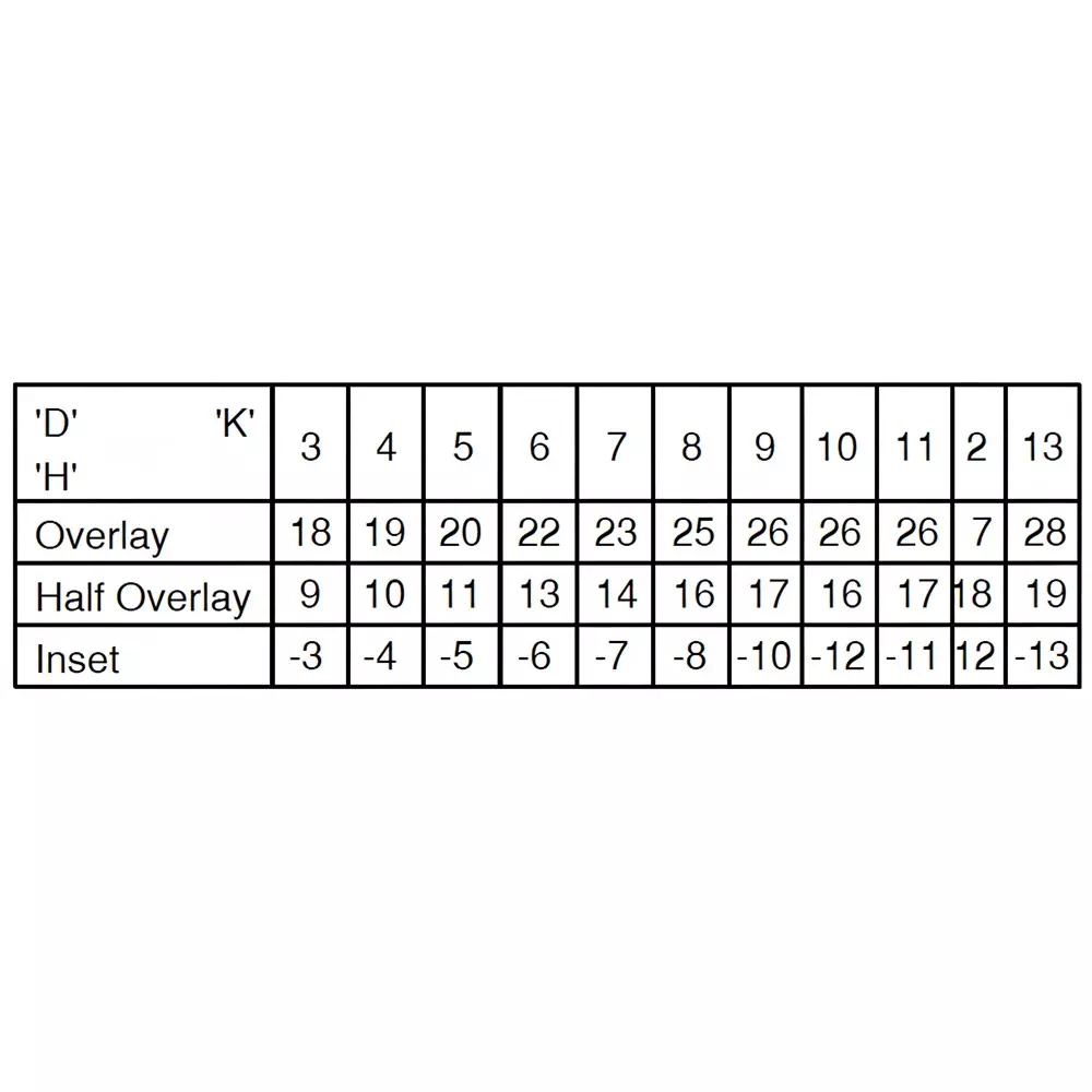 ebco-thick-door-hinge-35-mm-inset-soft-close-nickel-plated-finish-size-35-mm-for-shutter-thickness-18-30-mm-htd3-sc-set-of-2
