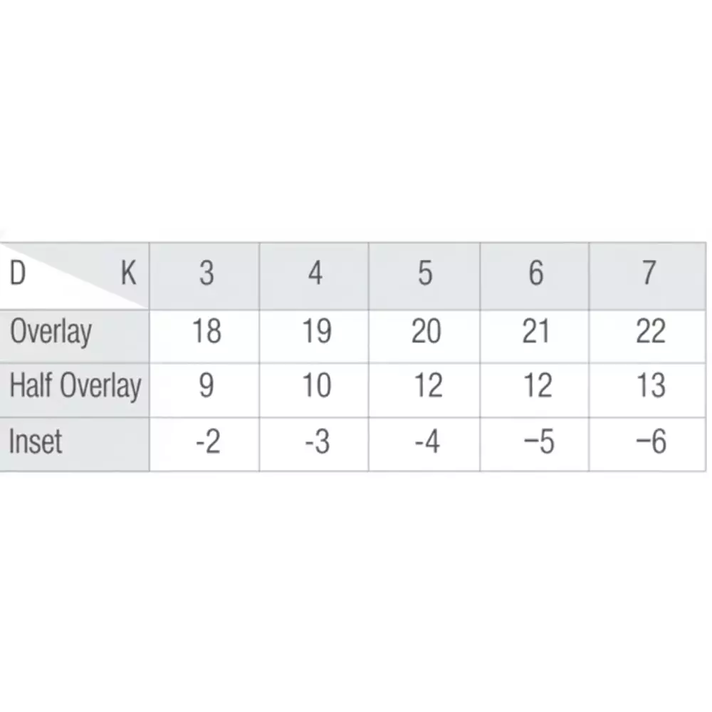 ebco-hinge-slow-motion-inset-with-4-hole-mounting-plate-stainless-steel-304-body-size-35-mm-hsm3-m1-ss-set-of-2