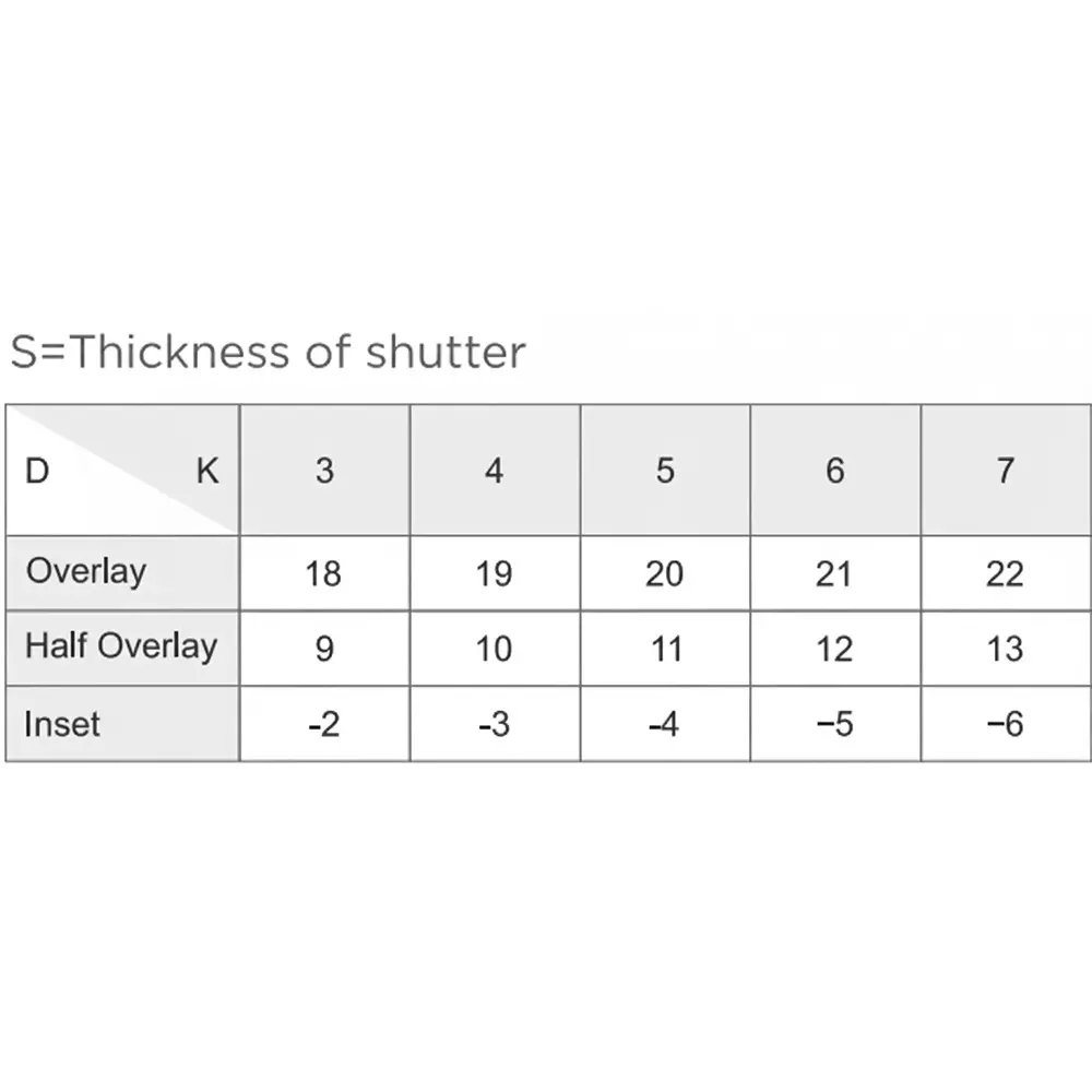 ebco-hinge-push-open-with-magnetic-push-open-fittings-for-overlay-half-overlay-inset-nickel-plated-finish-size-35-mm-hpo3-pom-set-of-2