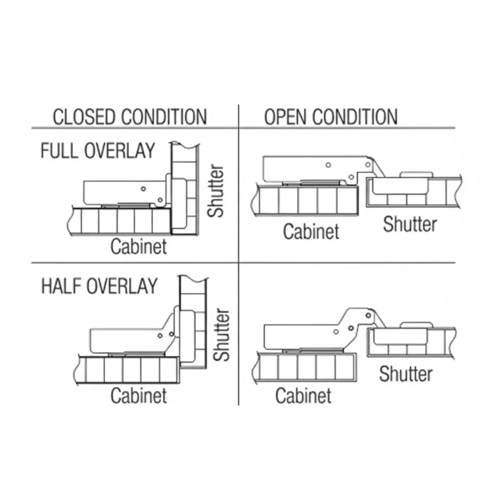 ebco-slip-on-hinge-euro-type-half-overlay-with-4-hole-mounting-plate-stainless-steel-304-body-size-35-mm-e-hs2-ss-m1-set-of-2
