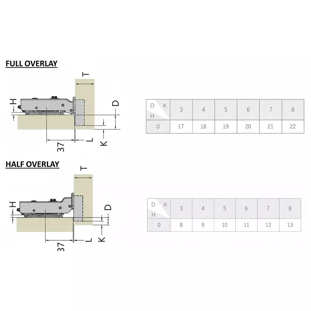 ebco-thick-door-hinge-15-35-mm-half-overlay-with-3d-mounting-plate-nickel-plated-finish-diameter-35-mm-htd2-15-35-3d-set-of-2