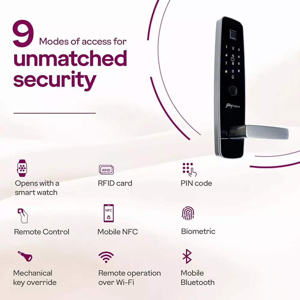 Godrej Digital Mortise Lock Advantis IoT9 60 mm Titanum Grey, 2400