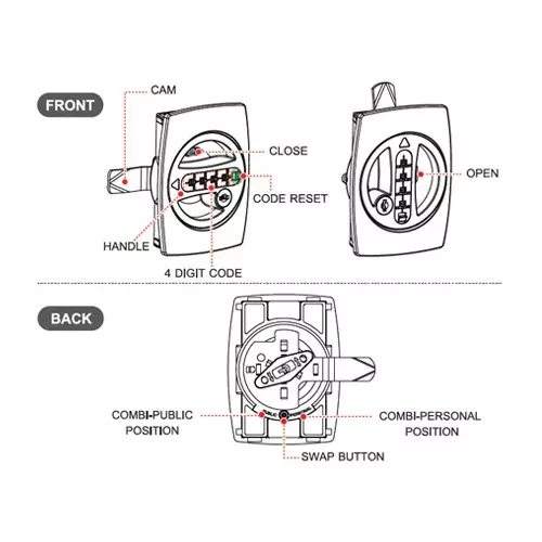 Ebco 4 Digit Combination Lock Black Finish and 65x93.5 mm Cutout for Steel Cupboard, P-CLSC-4