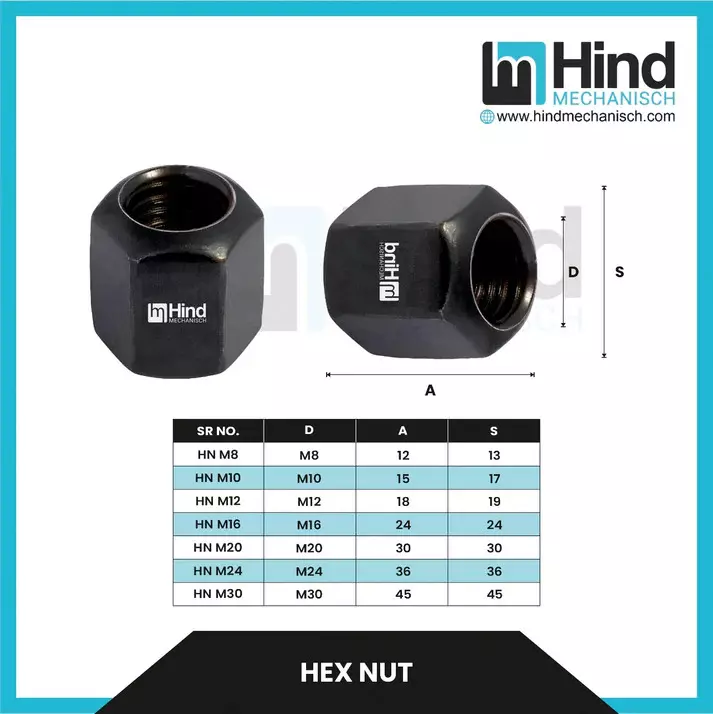 HINDMECHANISCH M12 Carbon Steel Hex Nut, HM-HN12 (Pack of 10)