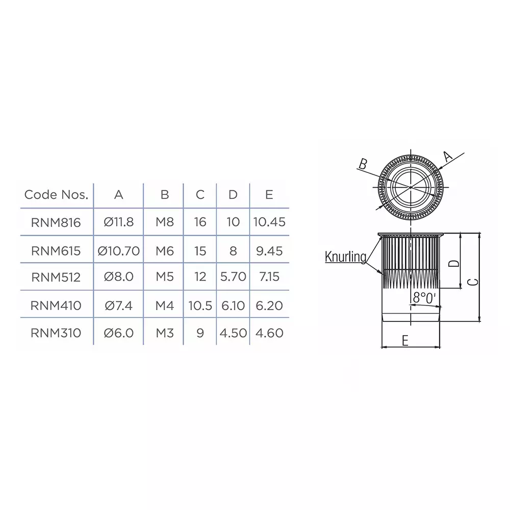 Ebco Rivet Nuts Zinc White Finish, Size M8 x 165 mm for Assembling Steel and Wooden Furniture, RNM816 (Pack of 1000)