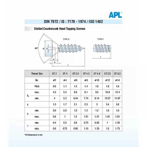 APL Self Tapping Screw CSK Slotted Head 12 mm Dia 100 mm Length Stainless Steel A2 304 (Pack of 500)