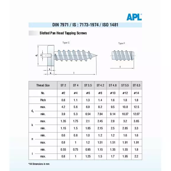 APL Self Tapping Screw Pan Slotted Head 8 mm Dia 60 mm Length Stainless Steel A2 304 (Pack of 1000)