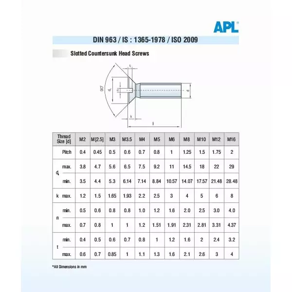 APL Machine Screw CSK Philips Head 3 mm Dia 35 mm Length Stainless Steel A2 304 (Pack of 2000)