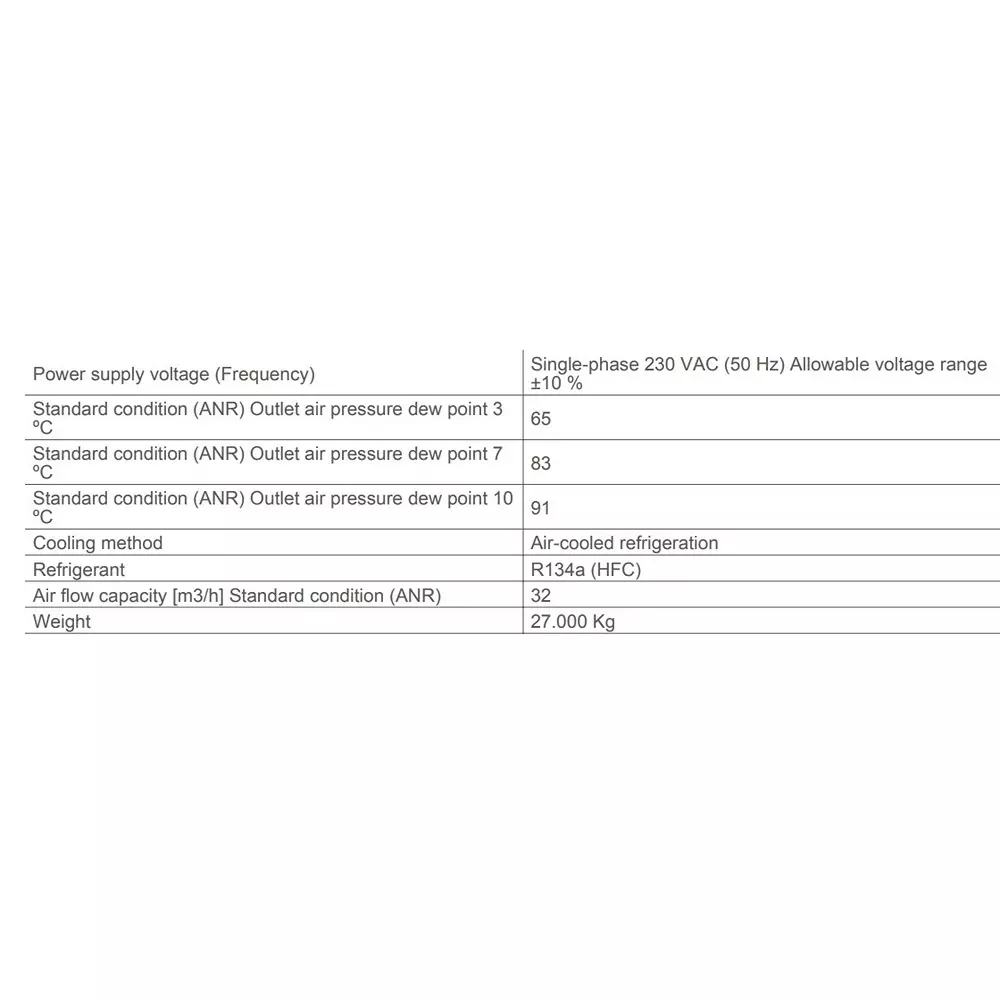 SMC Rc 19.05 mm (3/4 Inch) Air Cool 8E Refrigerated Air Dryer, IDFA8E-23