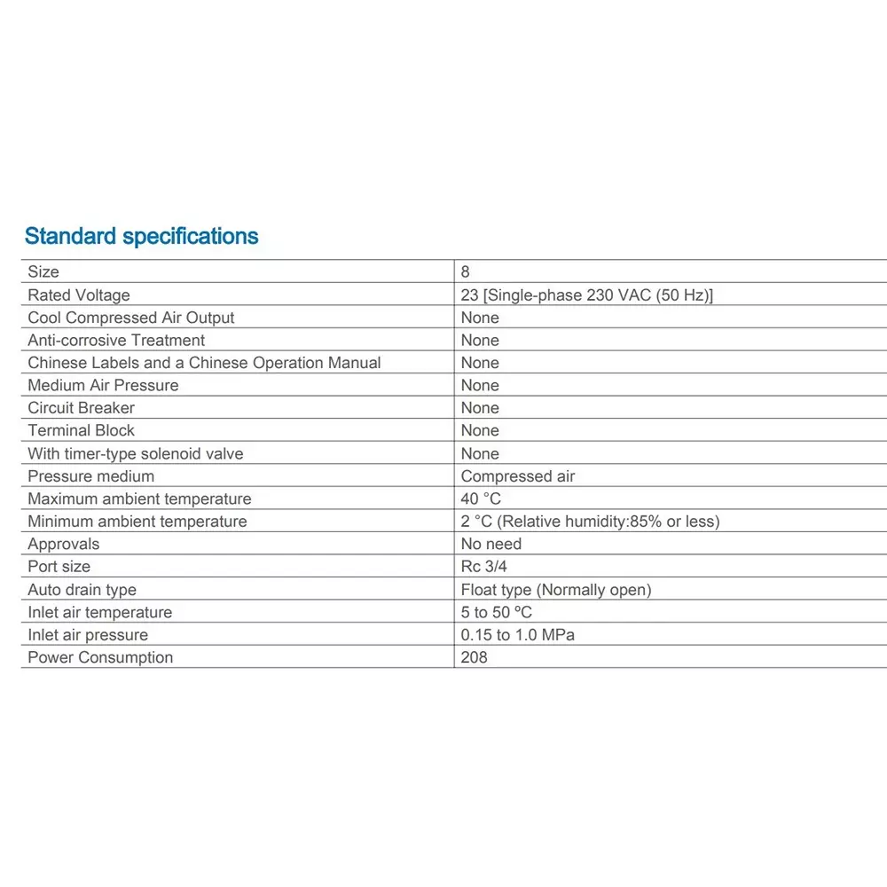 SMC Rc 19.05 mm (3/4 Inch) Air Cool 8E Refrigerated Air Dryer, IDFA8E-23