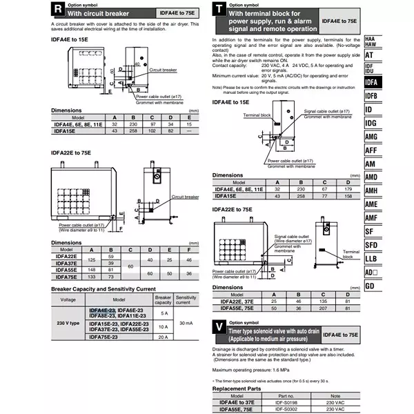 SMC Rc 12.7 mm (1/2 Inch) Air Cool 4E Refrigerated Air Dryer, IDFA4E-23