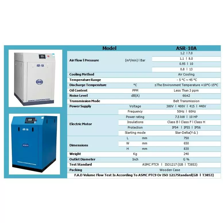VAC PAC 10 HP Rotary Screw Air Compressor 190 L 7 Bar For Silent Industrial, ASR-10A