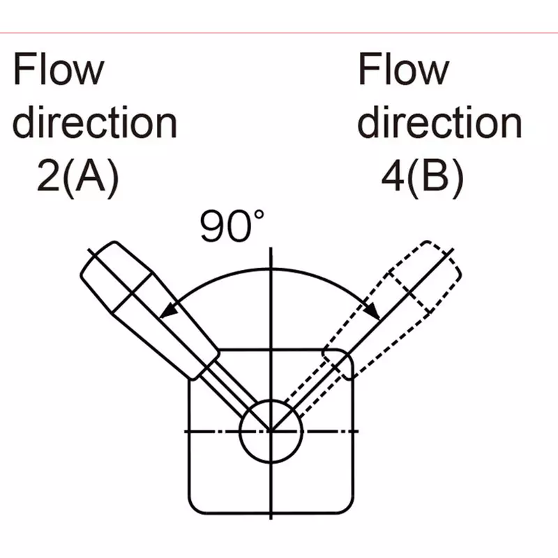 monotaro-hand-valve-lever-type-with-maximum-flow-rate-lpm-2500-at-1mpa-nr322