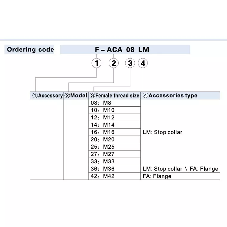 airtac-flange-black-color-metal-body-square-shape-and-m36x15-mm-thread-specifications-aca36-fa
