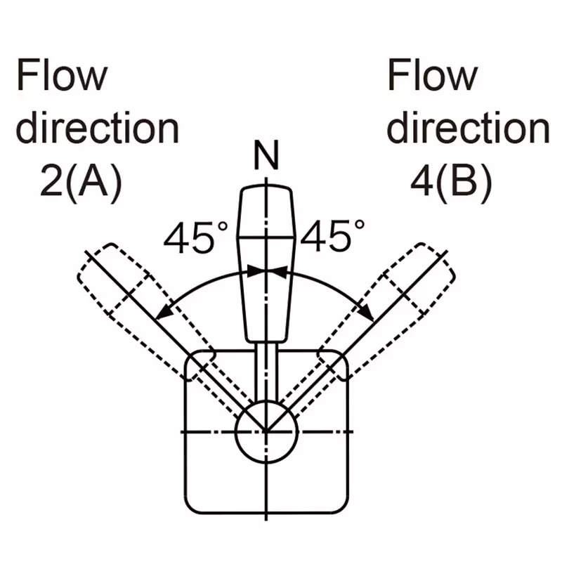 monotaro-hand-valve-lever-type-with-maximum-flow-rate-lpm-2500-at-1mpa-nr332