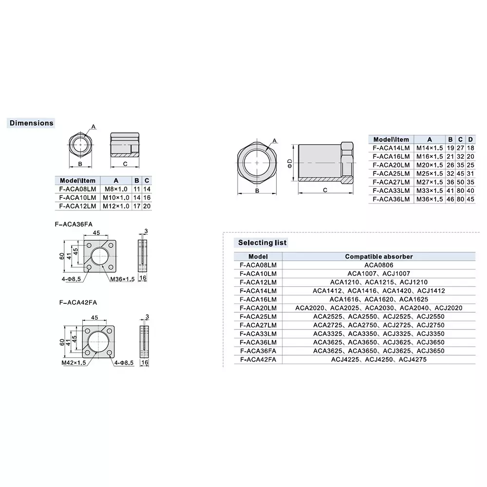 airtac-flange-black-color-metal-body-square-shape-and-m42x15-mm-thread-specifications-aca42-fa