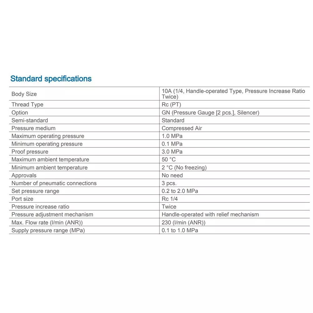 SMC Rc 6.35 mm (1/4 inch) Handle Operated Booster Regulator, VBA10A-02GN