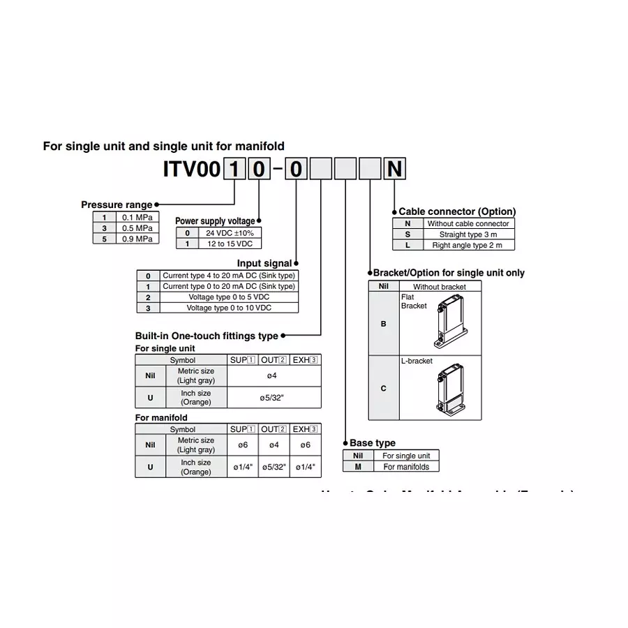 SMC Rc 6.35 mm (1/4 inch) 24 V DC 1000 Type Electro-Pneumatic Regulator, ITV1030-312BL3